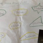 Social-Media-Atlas 2023